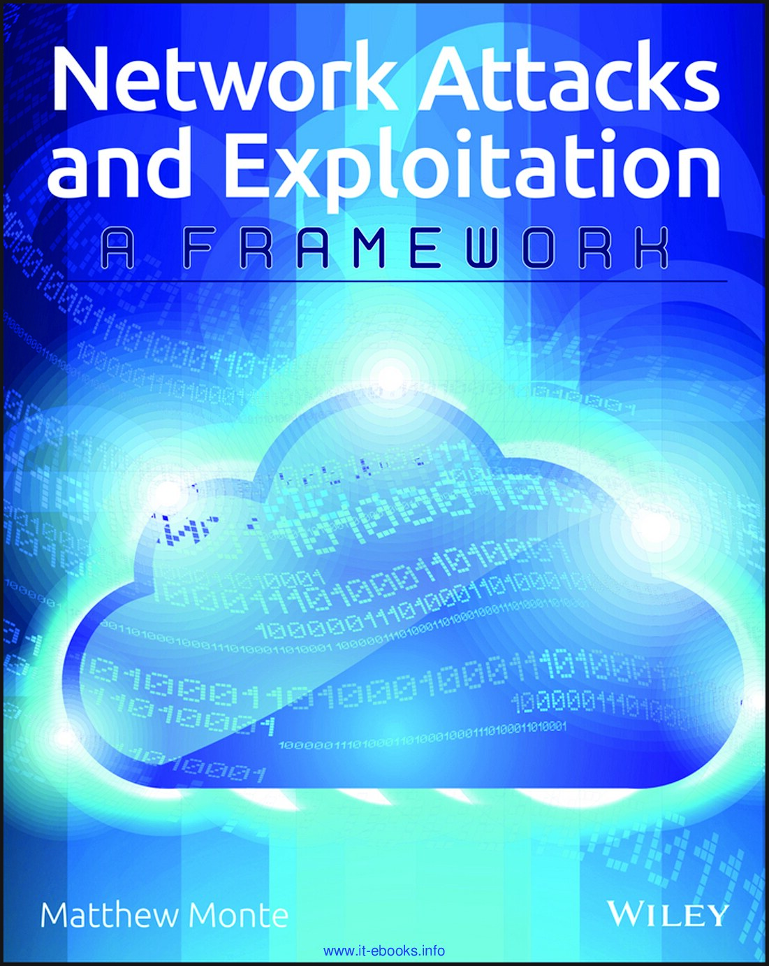 Network Attacks & Exploitation: A Framework