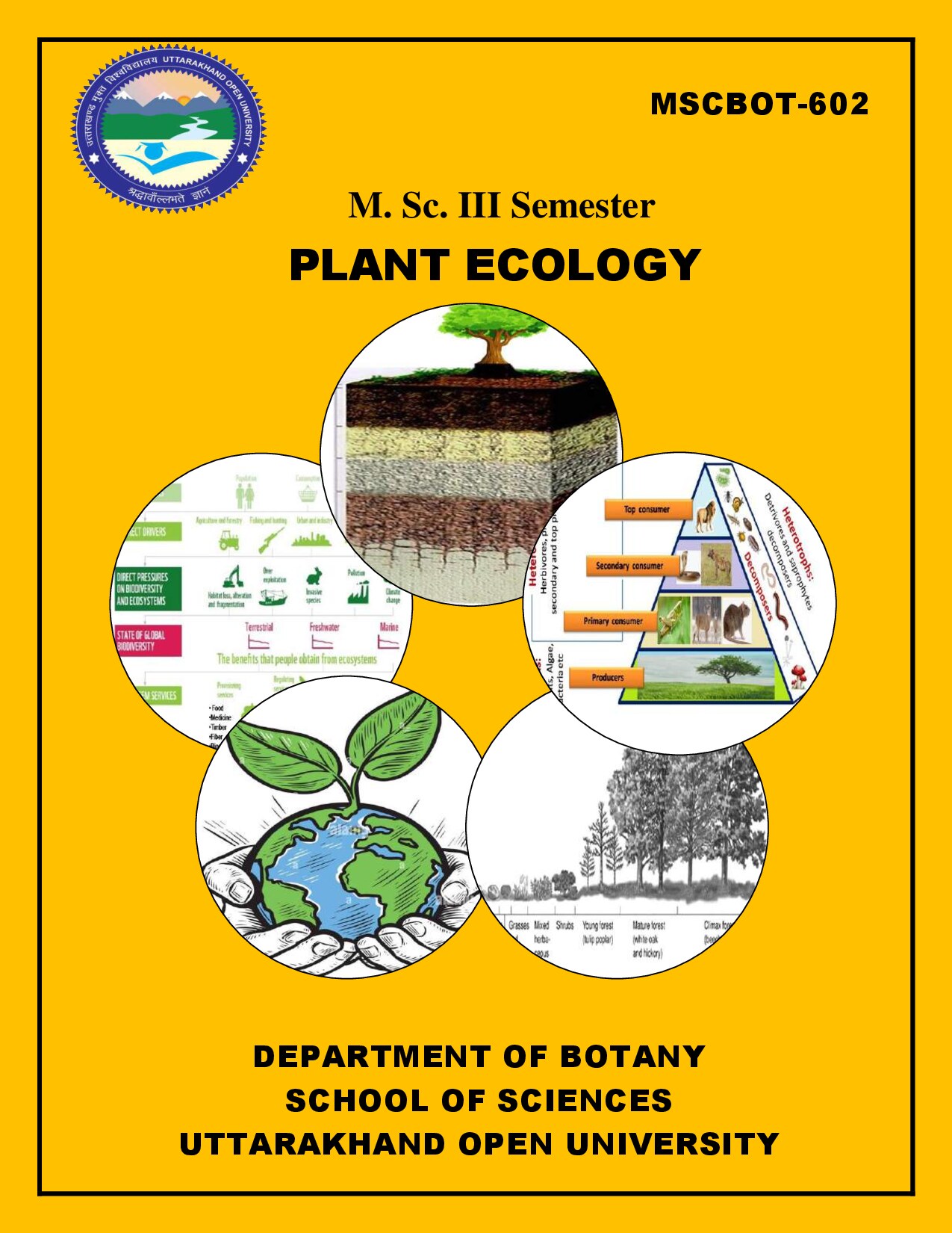 Plant Ecology - M. Sc. III Semester
