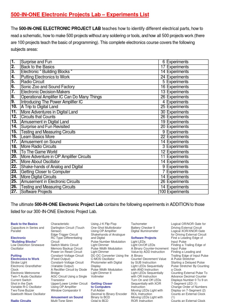 500-in-1-experiments