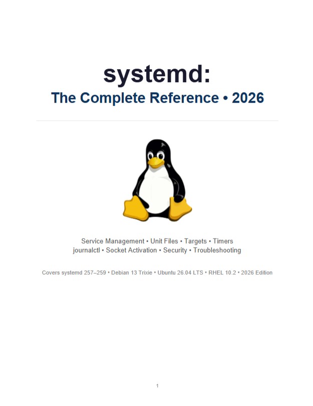 systemd: The Complete Reference 2026